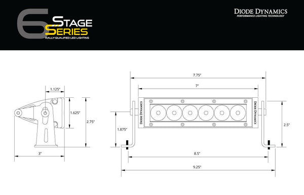 Stage Series 12