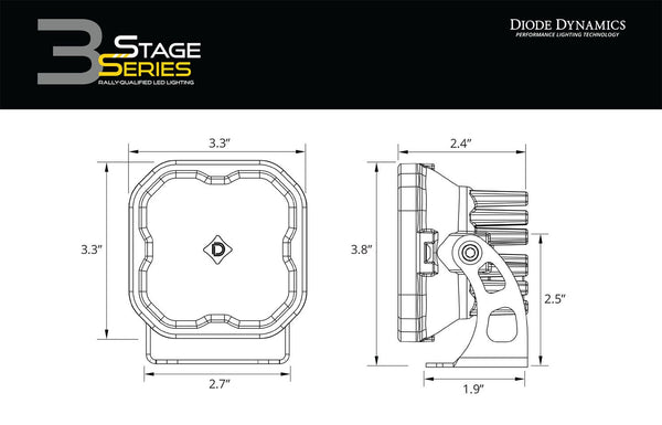 Stage Series 3